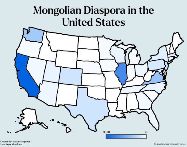 mongoliandiaspora